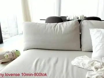 Chaturbate Adult Webcam of carolinaherera