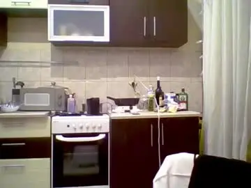 Chaturbate Private Sex Chat of maribelbullins