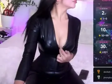 Chaturbate Sex Chat of loisewilliams