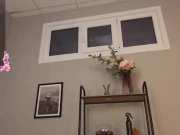 Chaturbate Adult Webcams of belly_brics