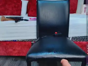 Chaturbate Nude Webcam of cloevelvet