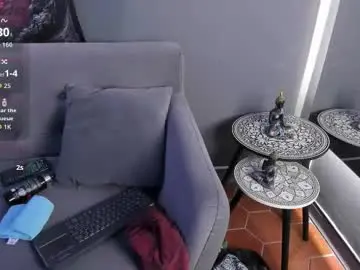 Chaturbate Nude Webcam of flower_smith_