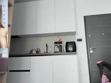 Chaturbate Nude Webcam of megan_ros_