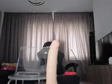 Chaturbate Sex Cam of megan_ros_