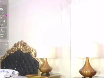 Chaturbate Free Porn Cam of miacassel