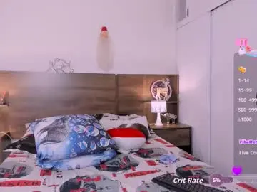 Chaturbate Private Sex Chat of hanny_13