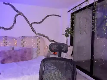 Chaturbate Adult Webcams of ladysweetts