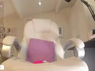 Chaturbate Private Sex Chat of missketzaly