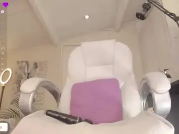 Chaturbate Private Sex Chat of missketzaly