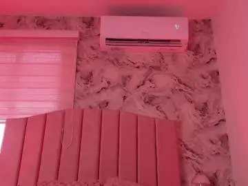 Chaturbate Watch Live Sex Cams of sofia_gomes_