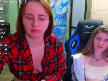 Chaturbate Private Sex Chat of yourwishnes