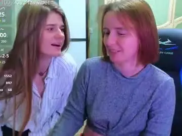 Chaturbate Watch Live Sex Cams of yourwishnes