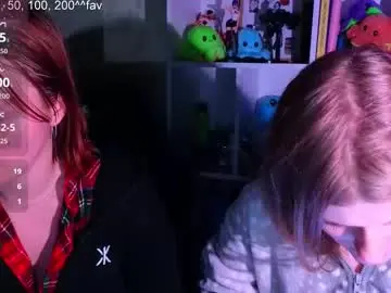 Chaturbate Live Sex of yourwishnes