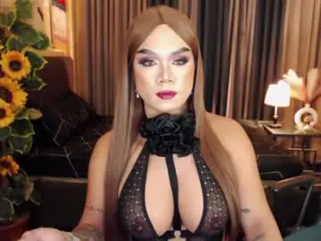 Chaturbate Nude Webcam of horsecockalthea