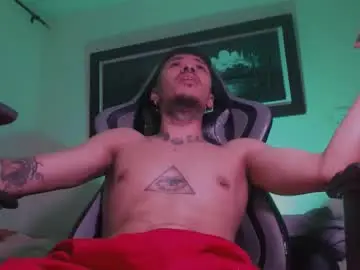 Chaturbate Best Webcam of brasi_