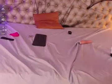 Chaturbate Live Sex of sofisweet_1