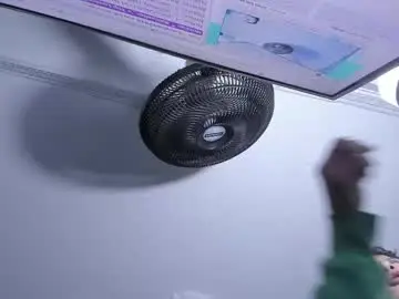 Chaturbate Private Sex Chat of spicyslim_
