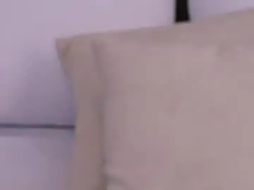 Chaturbate Free Live Porn of _loren_sweet