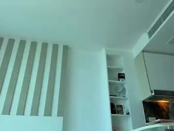 Chaturbate Private Sex Chat of canikissyou_