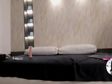 Chaturbate Live Sex of alina_hart