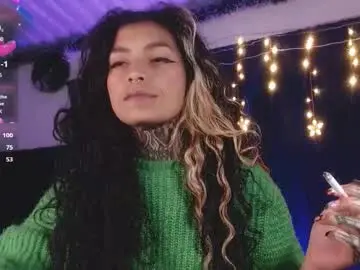 Chaturbate Watch Live Sex Cams of ema_ploxx