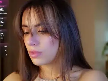 Chaturbate Nude Webcam of juliacontrol