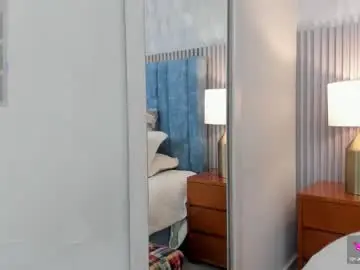 Chaturbate Adult Webcam of ivi_akina