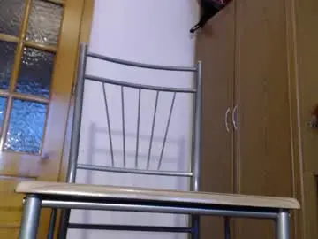 Chaturbate Free Live Porn of milk_and_hon3y