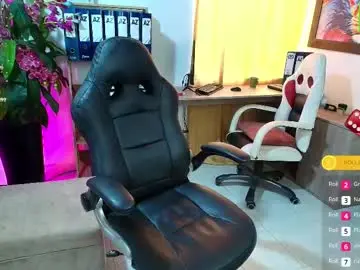 Chaturbate Live Sex of adri_miller