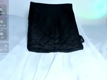 Chaturbate Sex Chat of angel_sunshine