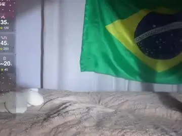 Chaturbate Nude Webcam of er1c_reeves