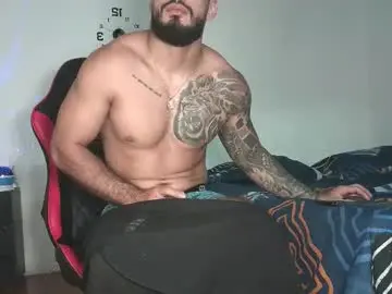 Chaturbate Best Webcam of leonidas_k18