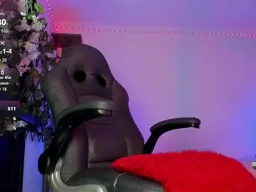 Chaturbate Adult Webcam of kora_red999