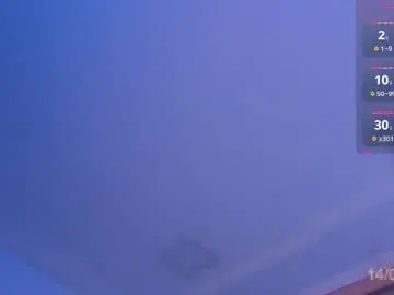 Chaturbate Best Webcam of sebax_00