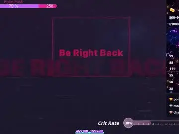 Chaturbate Watch Live Sex Cams of happy_lappi