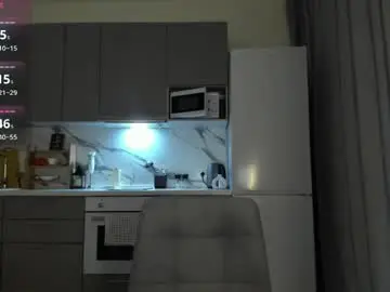 Chaturbate Sex Cam of nicoledollyxx