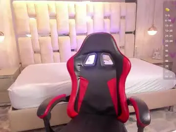 Chaturbate Adult Webcam of gigibelli