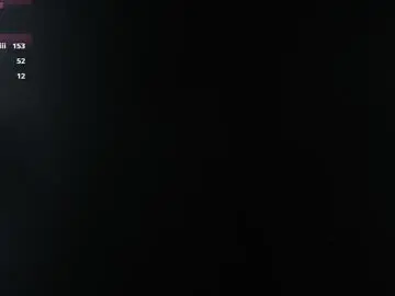 Chaturbate Live Sex of shailayojana