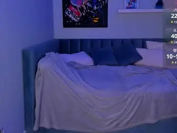 Chaturbate Private Sex Chat of ahgel_love