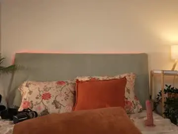 Chaturbate Private Sex Chat of honeyyykate