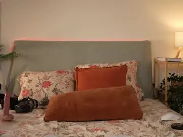 Chaturbate Free Porn Cam of honeyyykate