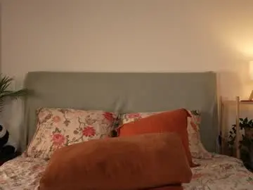 Chaturbate Private Sex Chat of honeyyykate