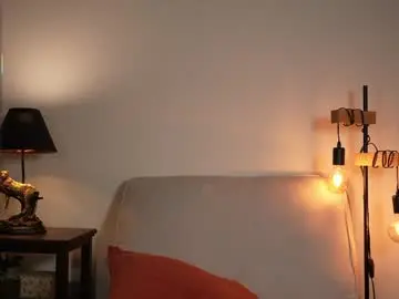 Chaturbate Sex Cam of honeyyykate