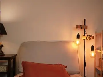 Chaturbate Adult Webcams of honeyyykate