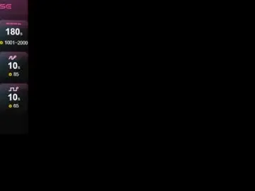 Chaturbate Sex Cam of chaos_wild
