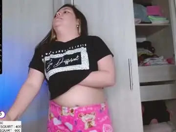 Chaturbate Private Sex Chat of emilyn_grey