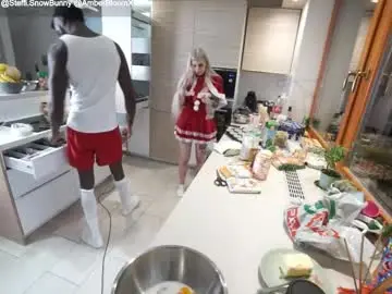 Chaturbate Adult Webcam of mac_troy