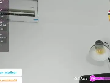 Chaturbate Private Sex Chat of madison_medina