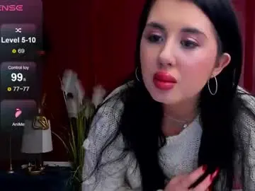 Chaturbate Adult Webcam of mayzzi