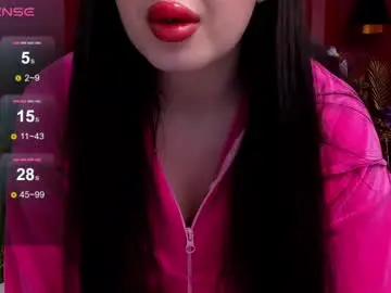 Chaturbate Free Porn Cam of mayzzi